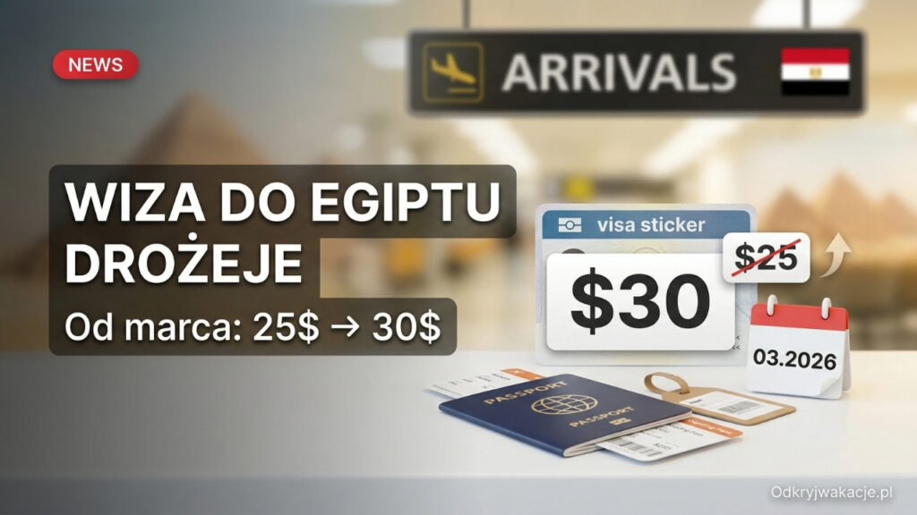 Wiza do Egiptu drożeje podwyżka od 1 marca 2026