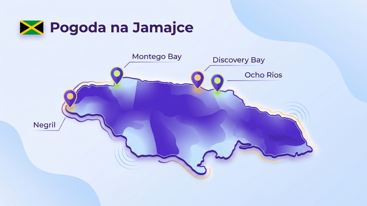 Jamajka