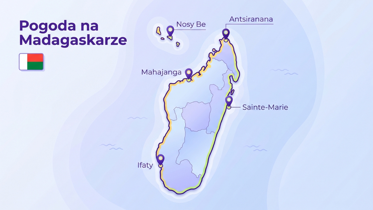 Madagaskar