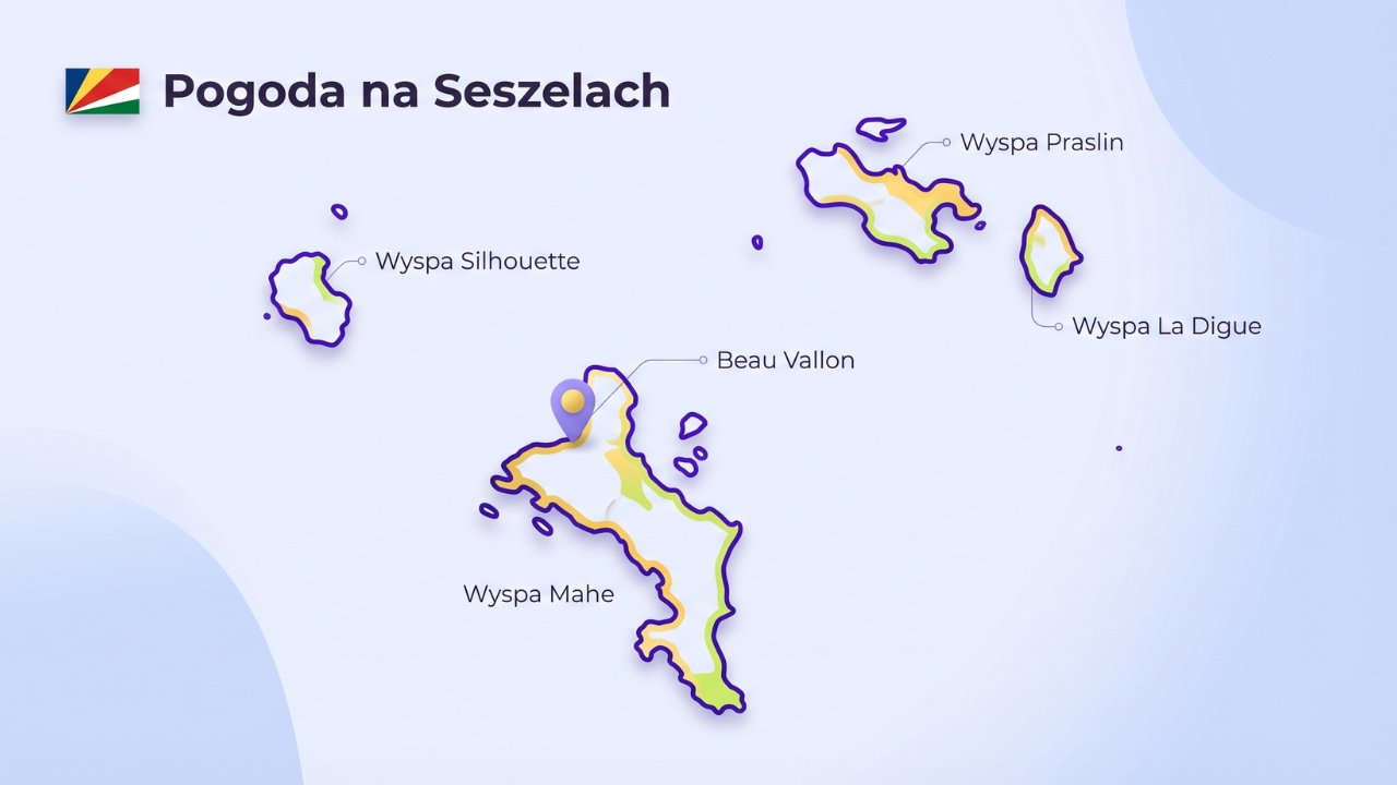 Seszele