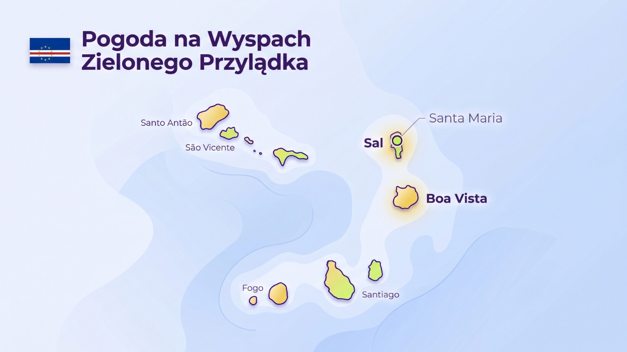 Wyspy Zielonego Przylądka