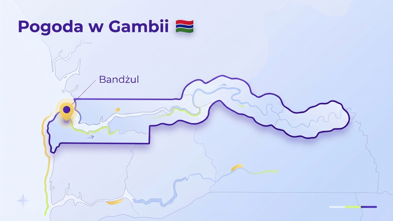 Gambia