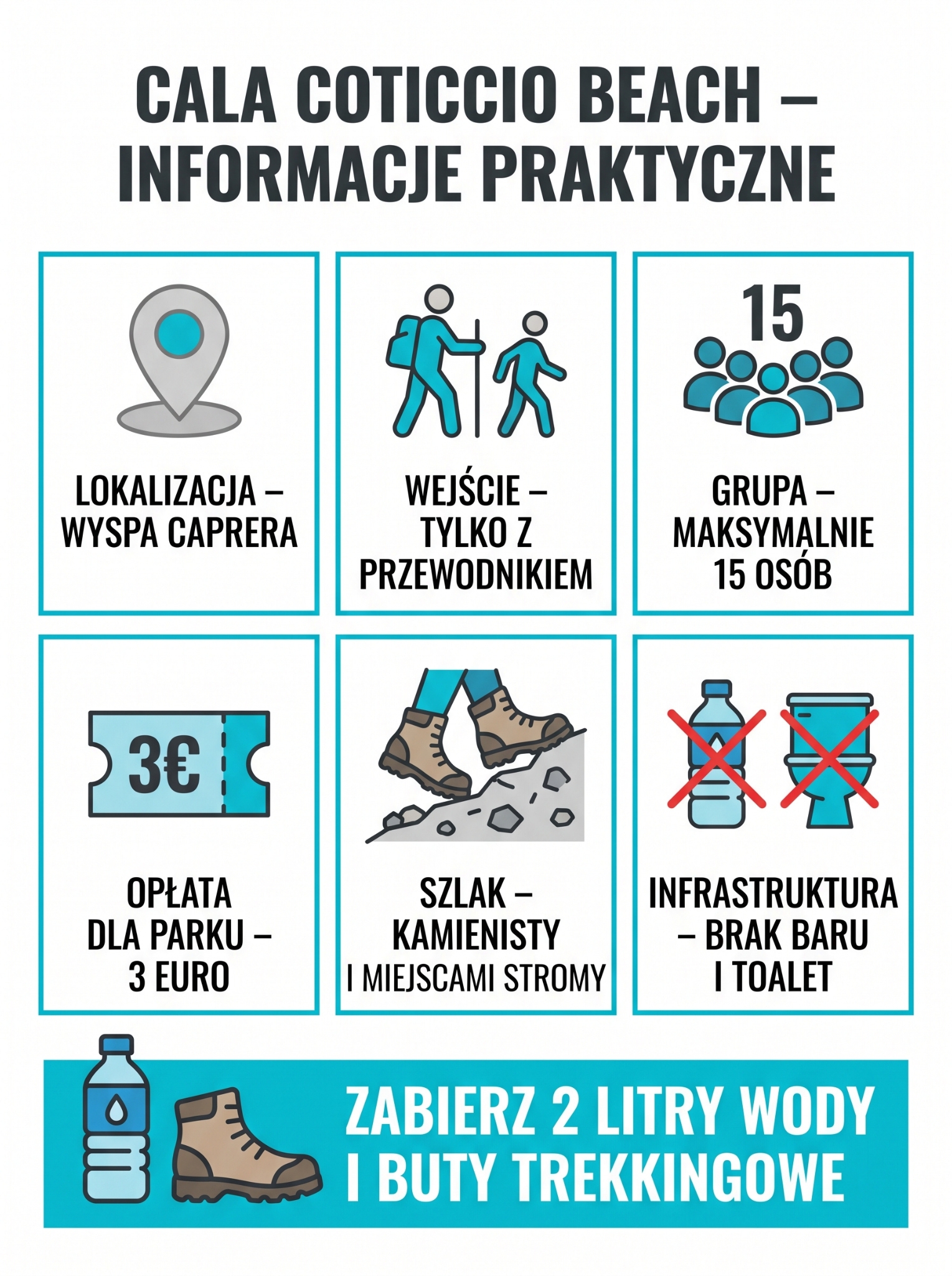 Cala Coticcio Beach – co trzeba wiedzieć przed wizytą?