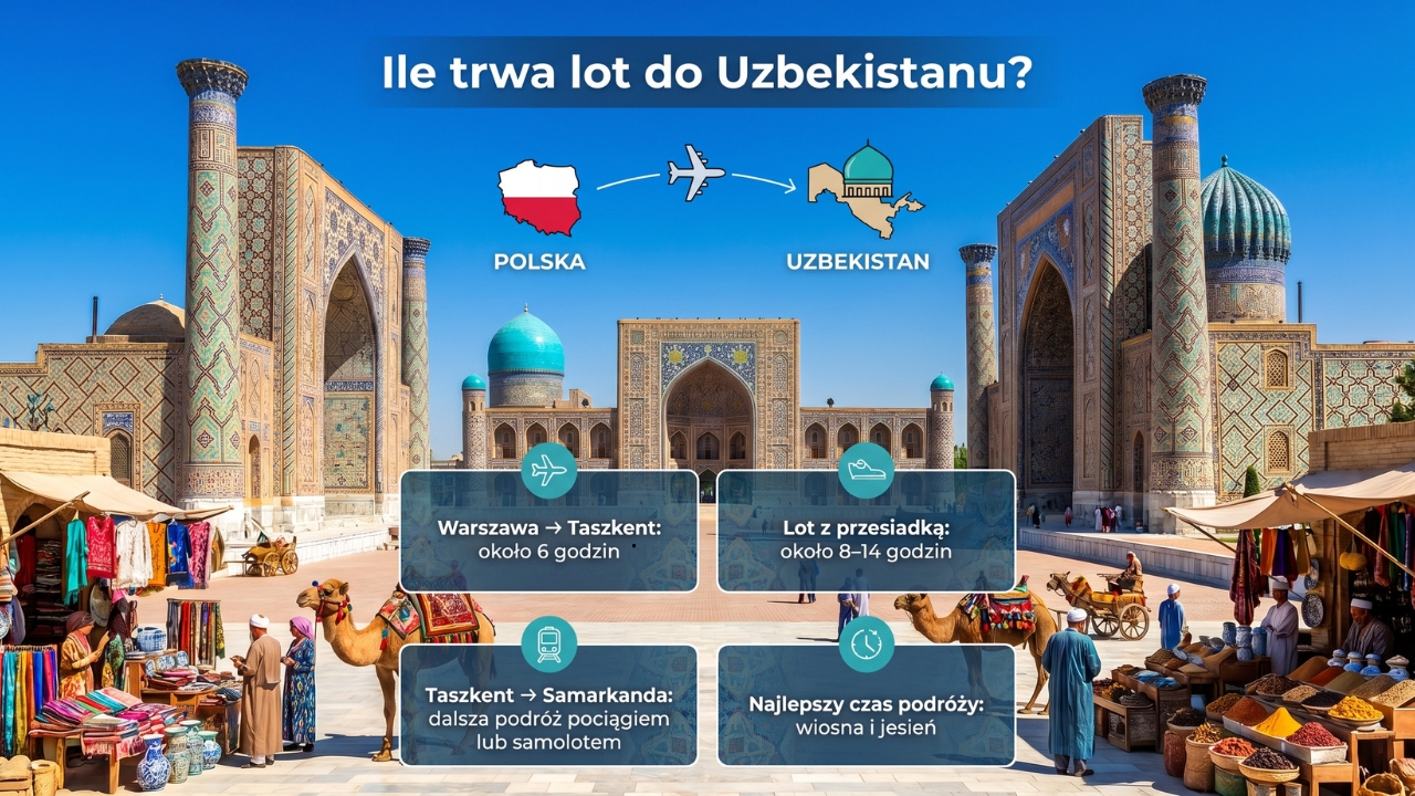 Ile trwa lot do Uzbekistanu? Ile się leci z Polski do Uzbekistanu