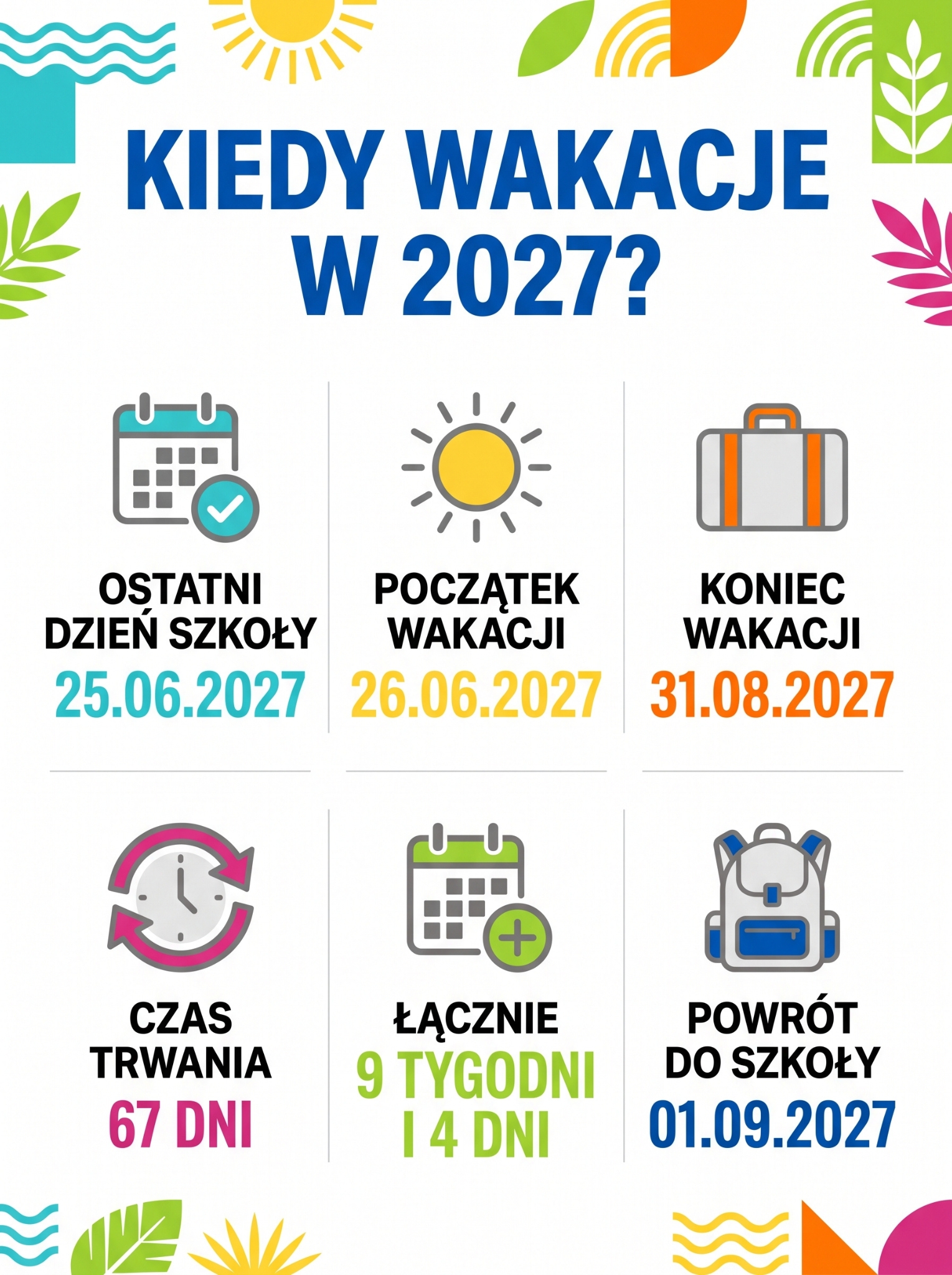 Kiedy wakacje w 2027?