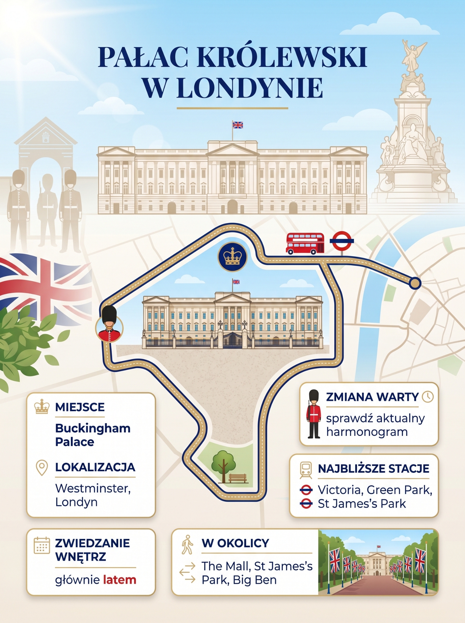 Pałac Królewski w Londynie - szczegółowe informacje