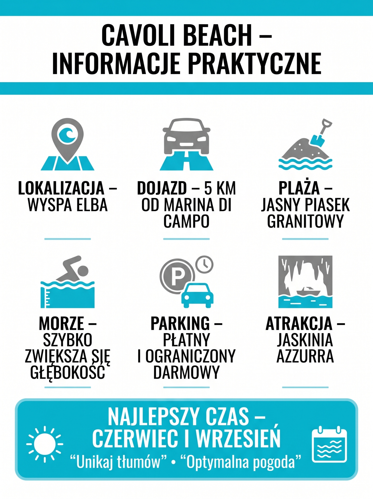 Plaża Cavoli Beach – gdzie leży i jak wygląda?