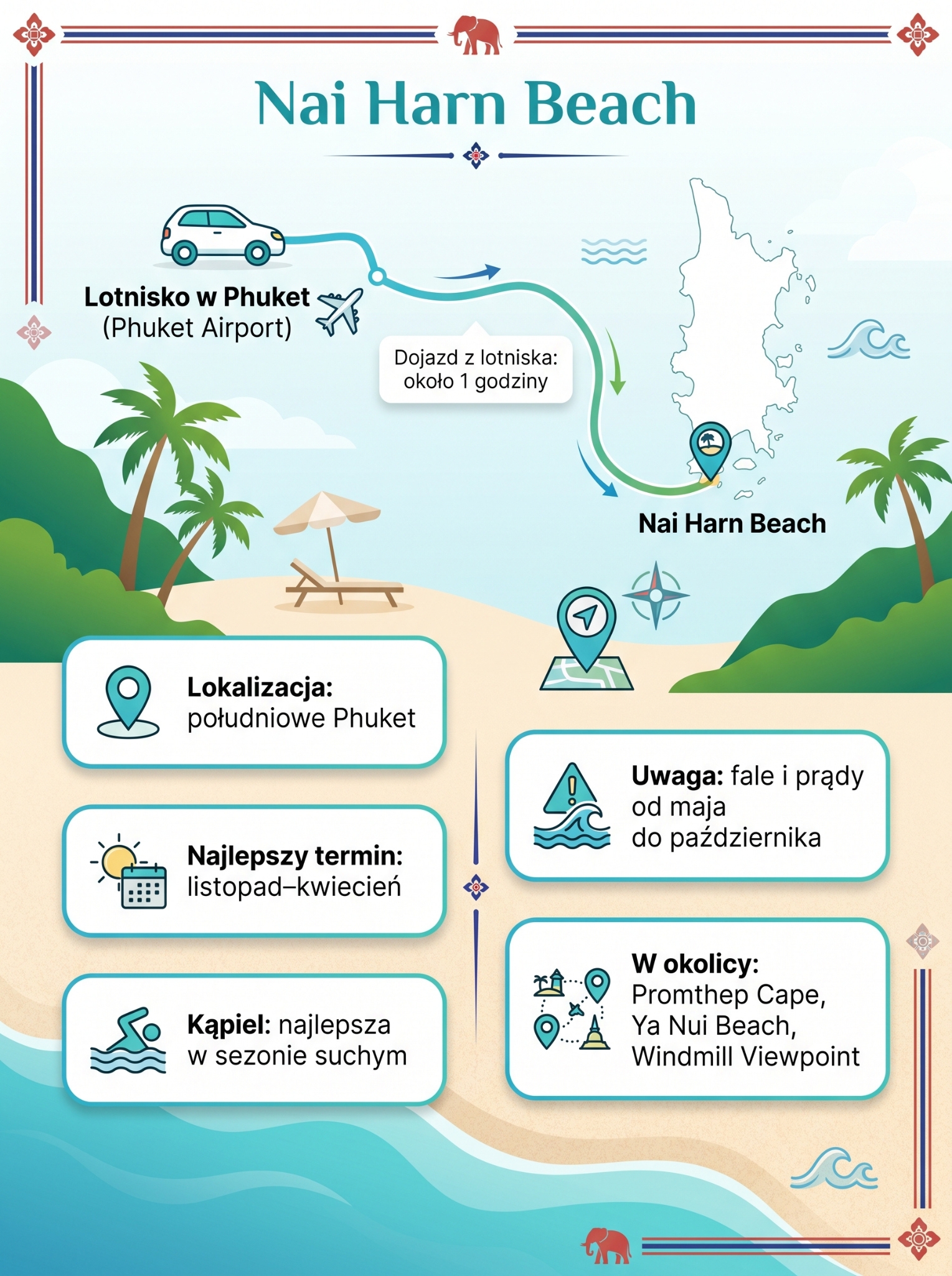 Plaża Nai Harn Beach co trzeba wiedzieć?