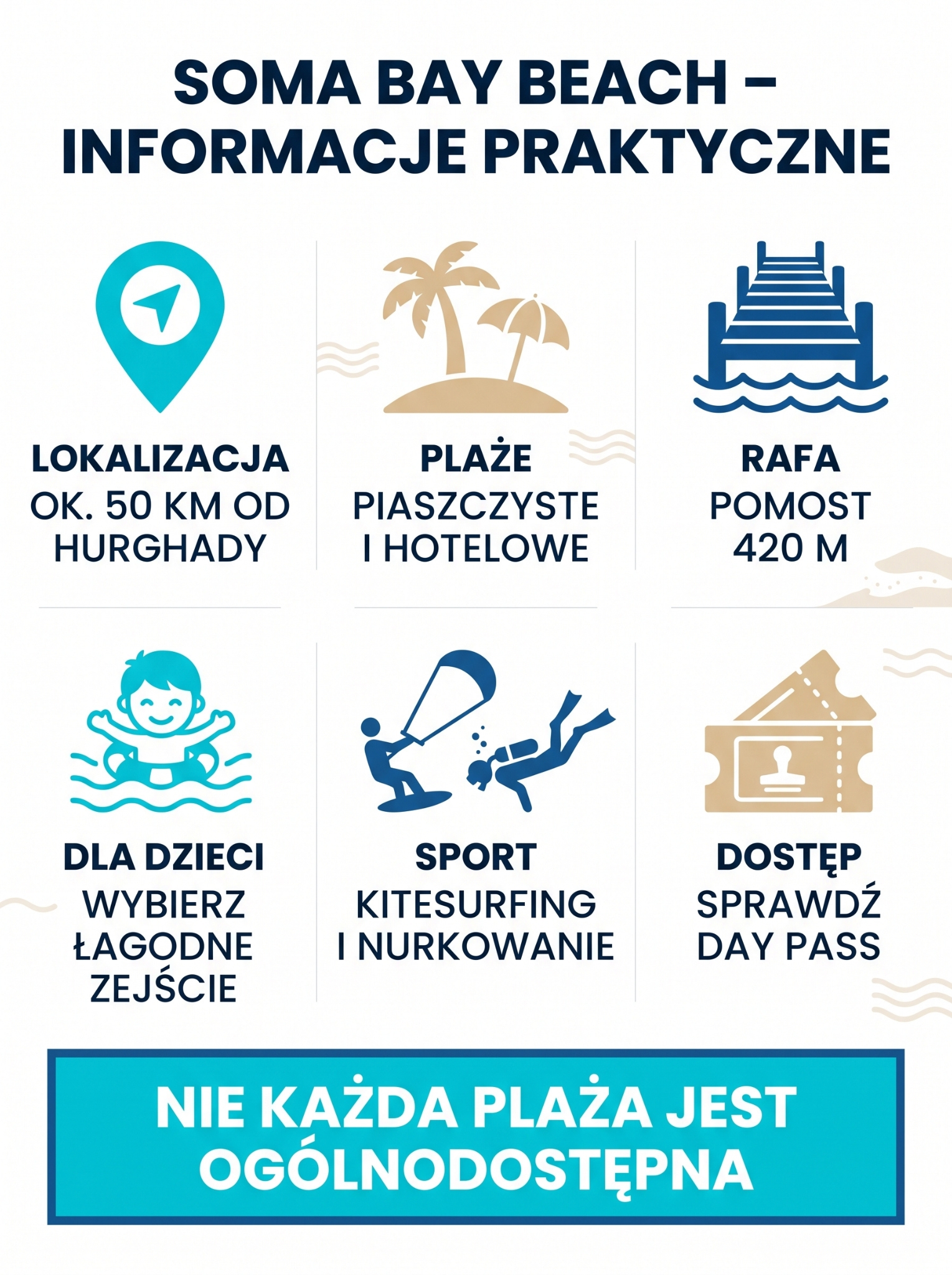 Plaża Soma Bay Beach informacje