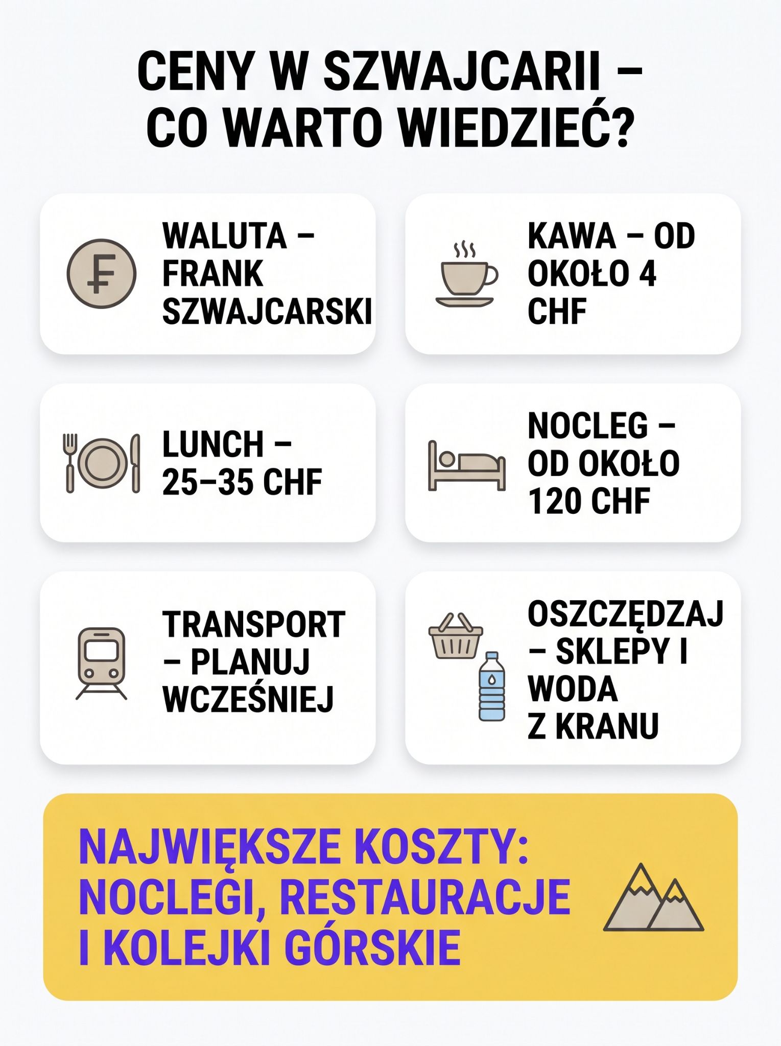Ceny w Szwajcarii - ile kosztuje życie w Szwajcarii