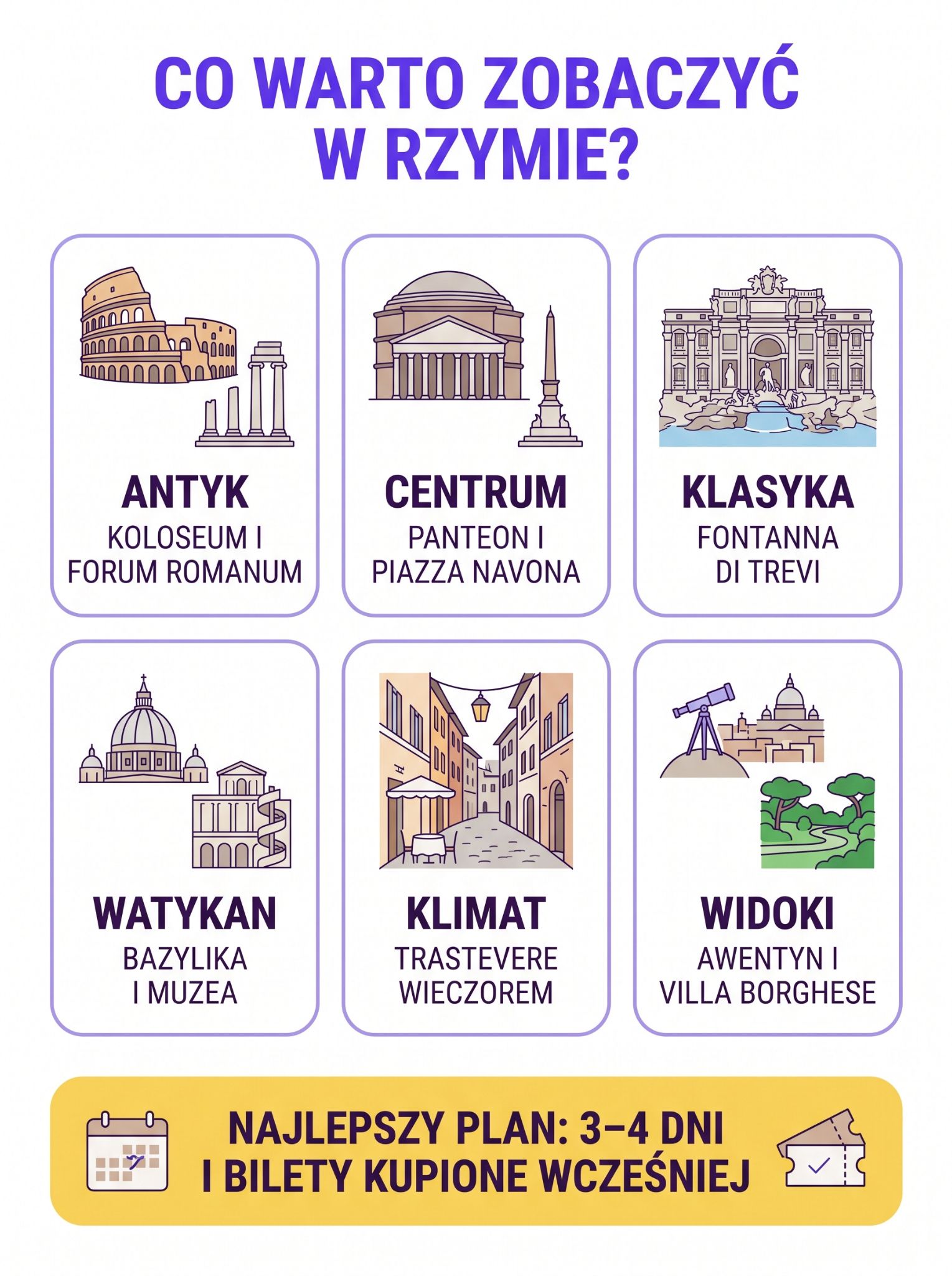 Co warto zobaczyć w Rzymie przy pierwszej wizycie?