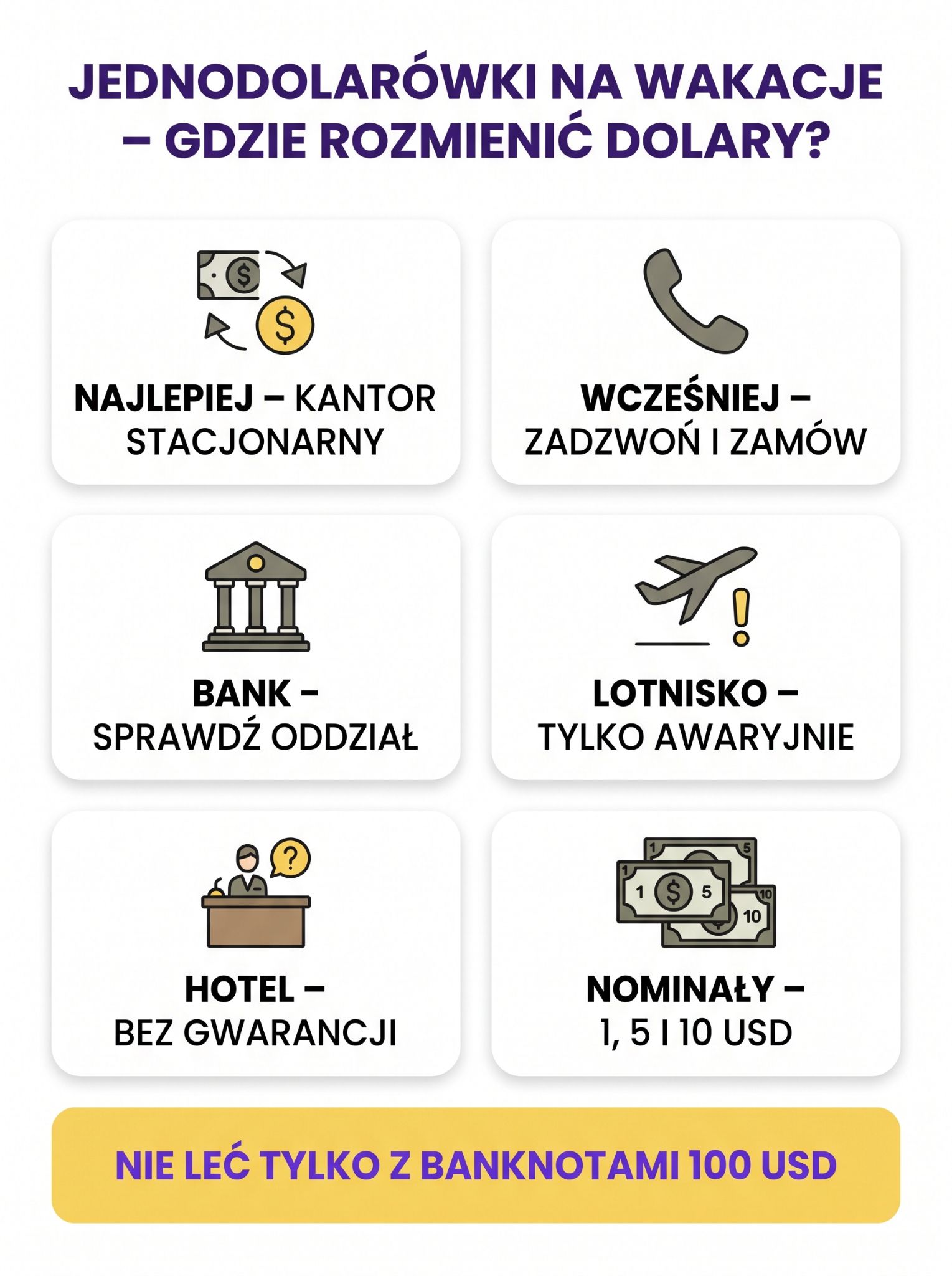 Gdzie rozmienić dolary na mniejsze nominały?