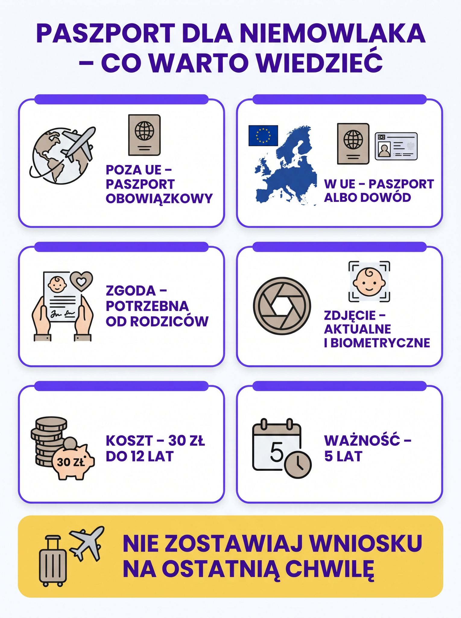 Paszport dla niemowlaka – jak wyrobić dokument krok po kroku?