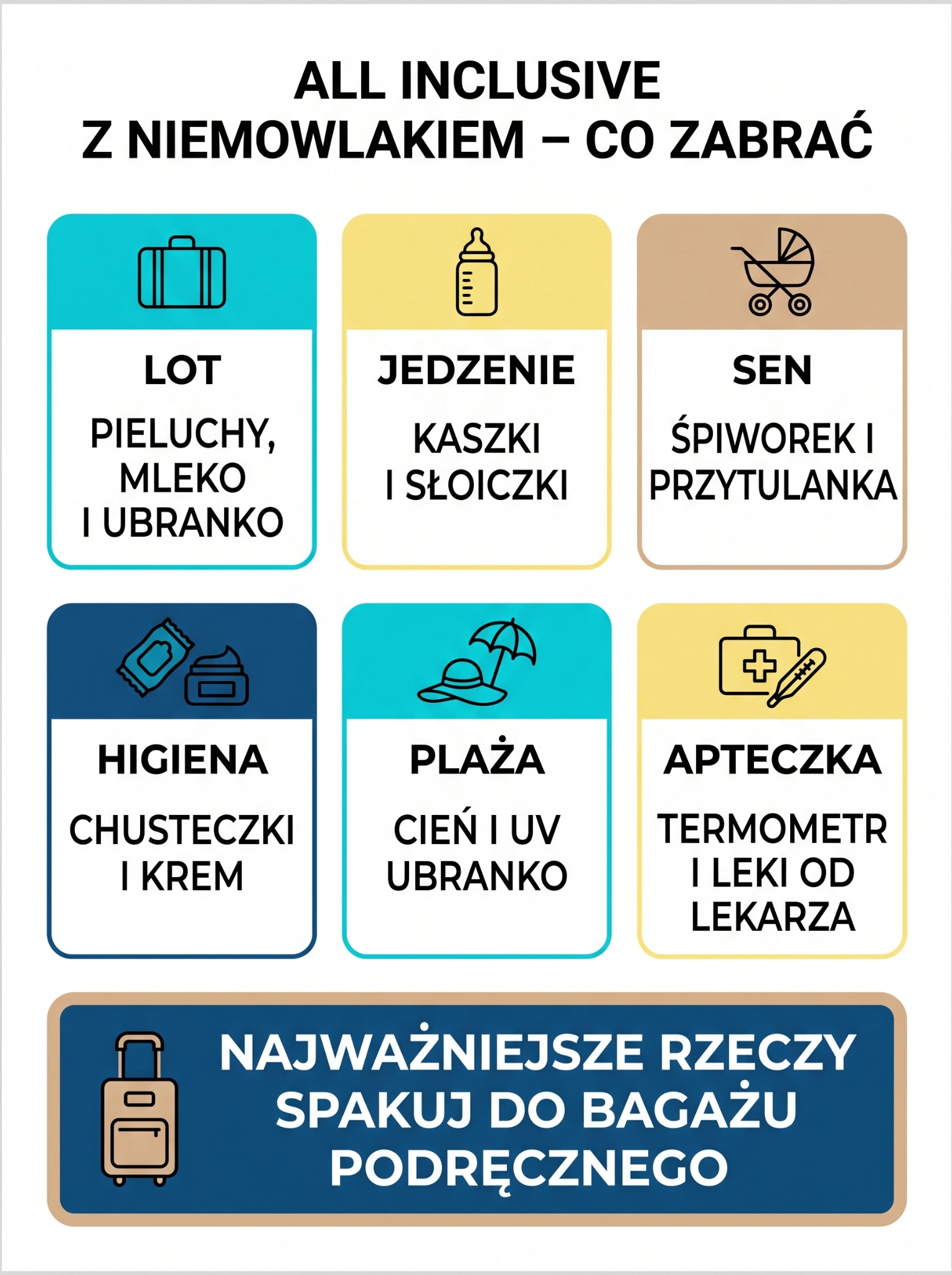 Wakacje all inclusive z niemowlakiem