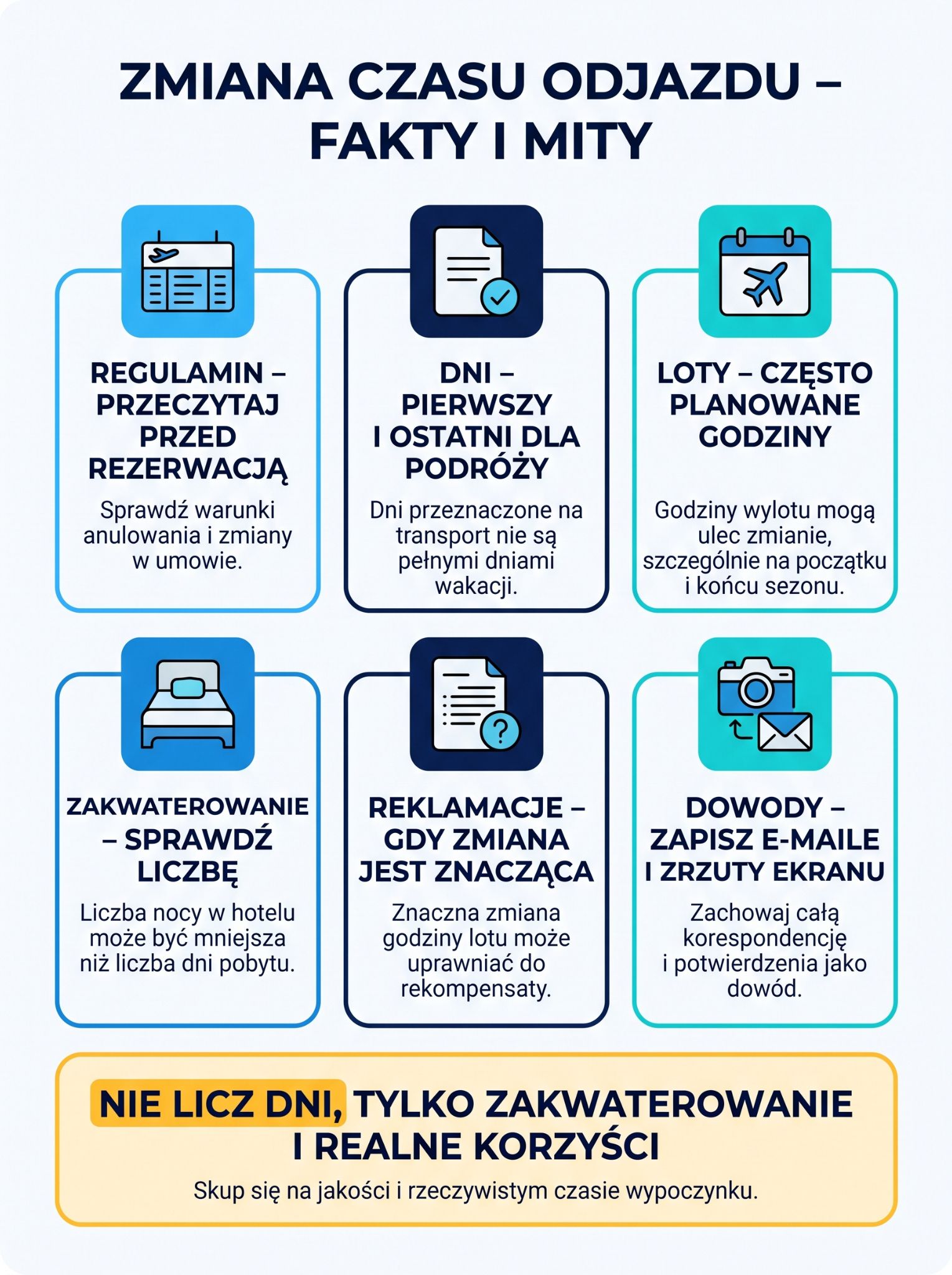 Zmiana godzin wylotu przez biuro podróży – fakty i mity