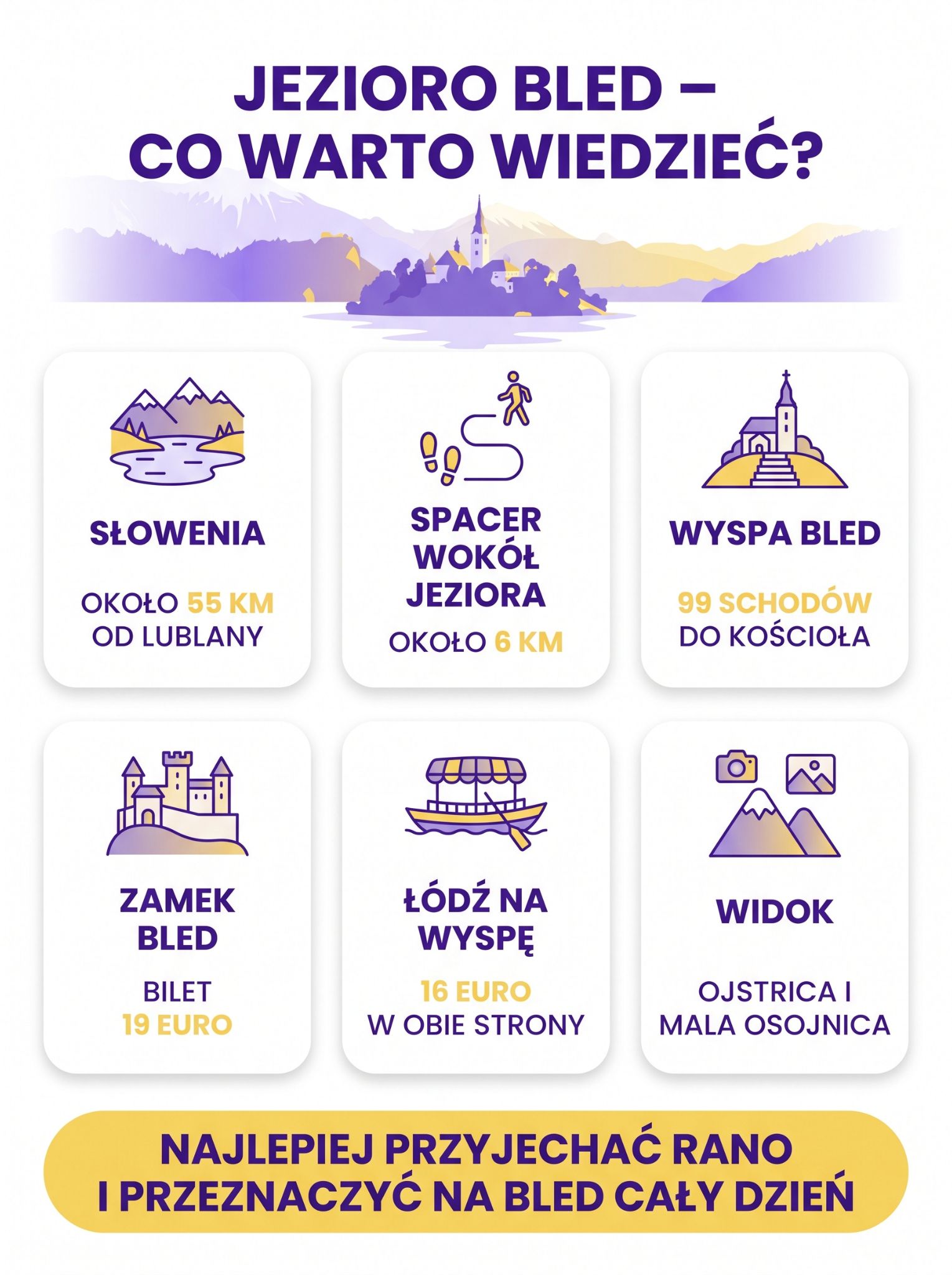 Jezioro Bled w Słowenii z wyspą, kościołem i Alpami Julijskimi