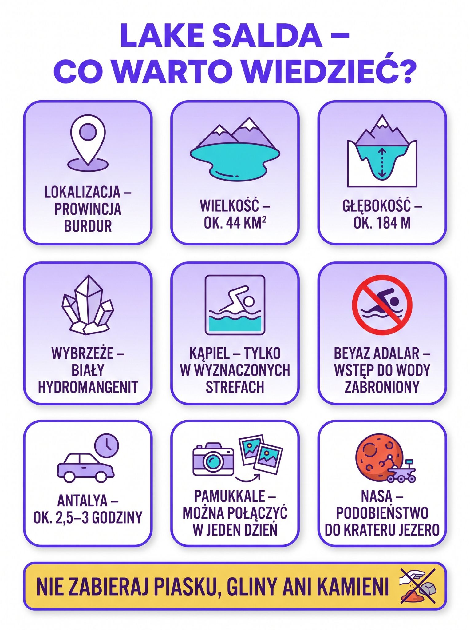 Jezioro Salda co warto wiedziećhealth claims.
